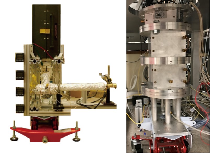 Flow Reactor, Jet-stirred Reactor